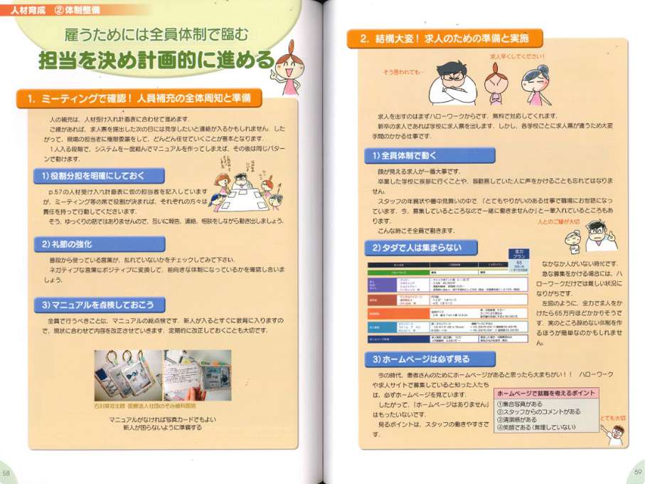 歯医者さんの働き方改革