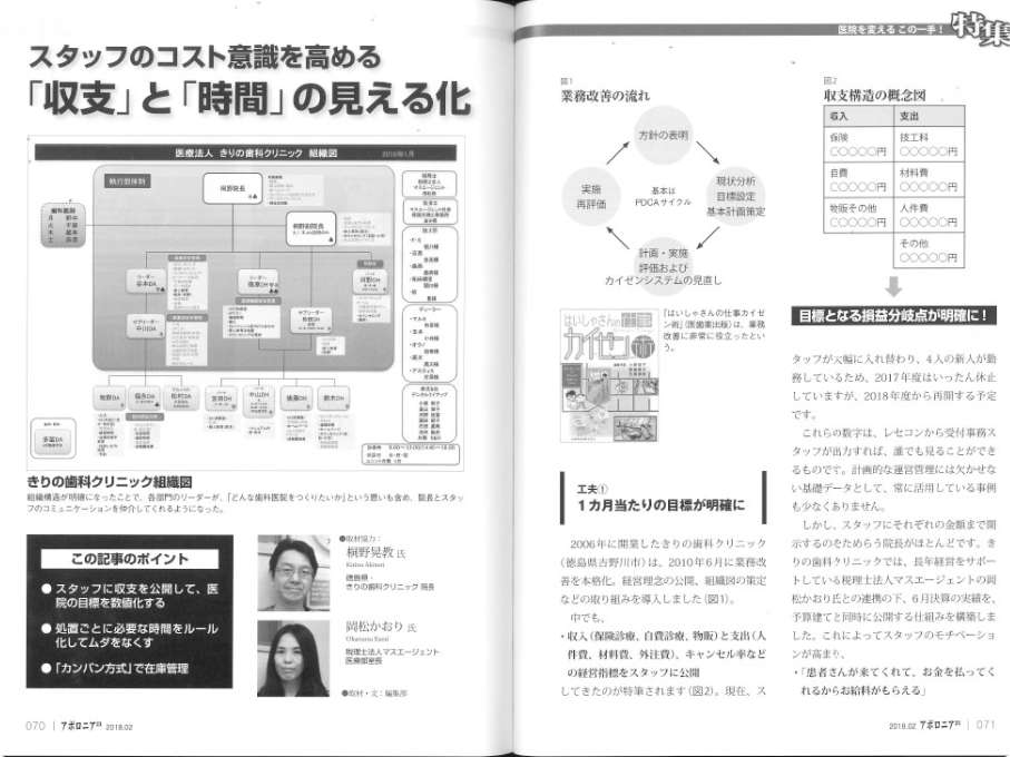 アポロニア21
